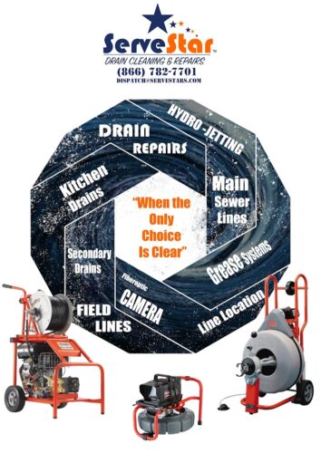 Emergency plumber in Chatsworth ServeStar Plumbing Emergency plumber in Chatsworth ServeStar Plumbing